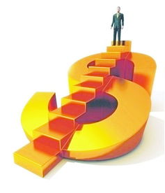 2013春節感悟 創業、投資、財富與奇跡交織的思考